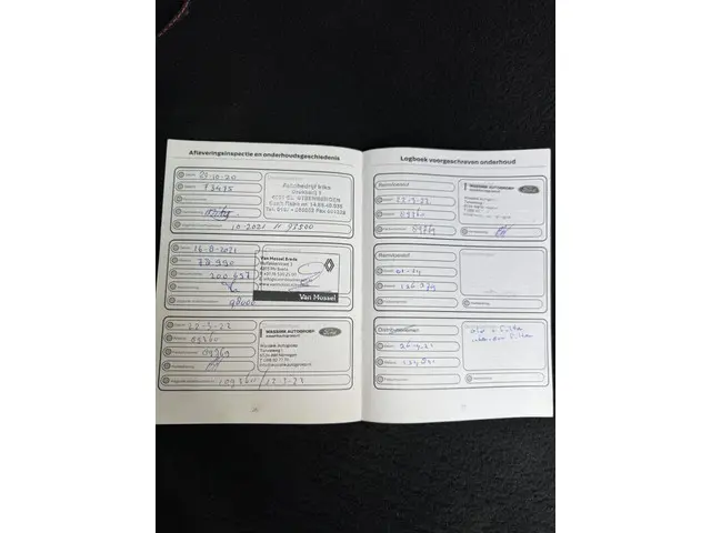 Ford Kuga 1.5 EcoBoost ST Line 2018 Benzine 24