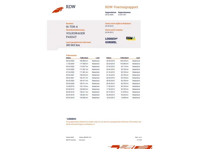 Volkswagen Passat Variant 1.8 TSI Highline 2012 Benzine 22