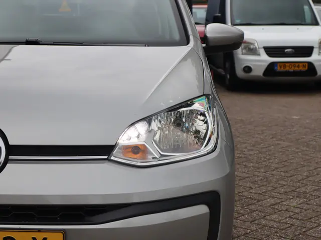 Volkswagen up! 1.0 BMT move up! 2018 Benzine 12