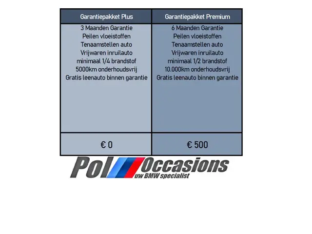 MINI Cooper Mini 1.5 2019 Benzine 24