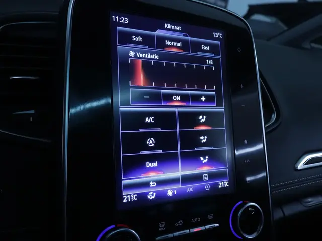 Renault Grand Scénic 1.3 TCe Bose 7p. 2019 Benzine 39