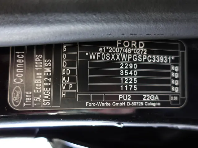 Ford Transit Connect 1.5 EcoBlue L2 Trend 2023 Diesel 43