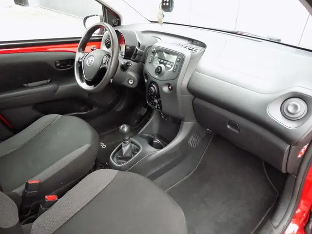 Toyota Aygo 2