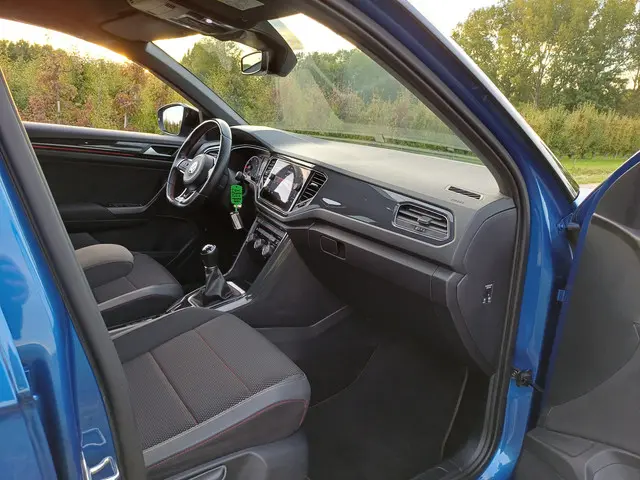 Volkswagen T-Roc 1.5 TSI Sport 2020 Benzine 44