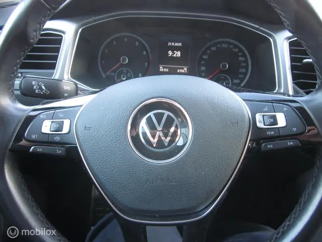 Volkswagen T-Roc 1.5 TSI Style Business 2021 Benzine 11