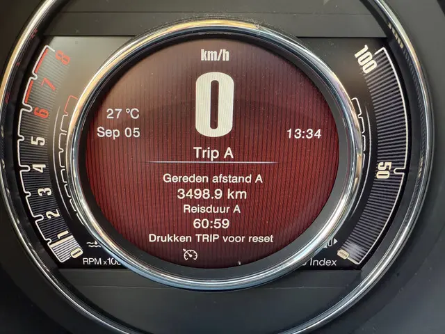 Fiat 500C 1.2 Star 2019 Benzine 11