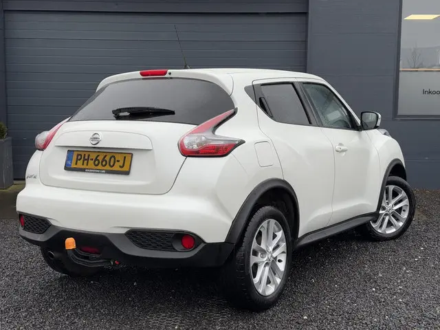 Nissan Juke 1.2 DIG-T S/S N-Connecta 2017 Benzine 2