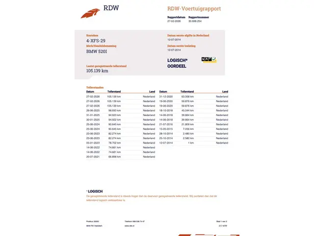 BMW 5 Serie 520i Executive 2014 Benzine 18