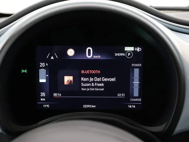 Fiat 500e 42 kWh Aut. *CELESTIAL BLUE* 2021 Elektrisch 41