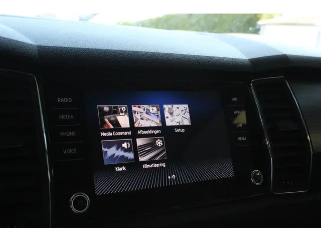 Škoda Kodiaq 1.5 TSI Business Edition 7p. 2020 Benzine 32