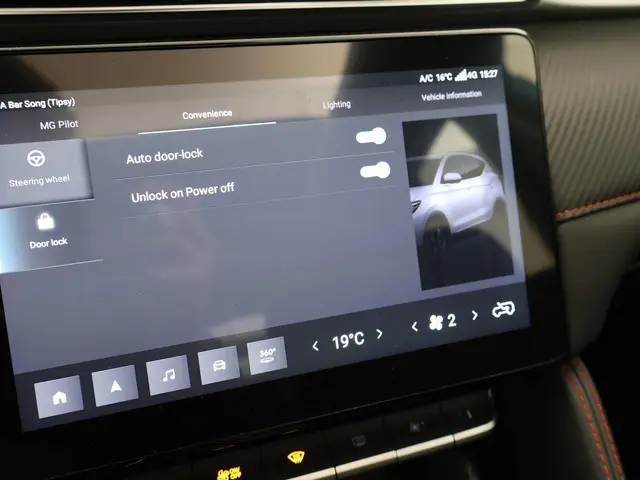 MG ZS-EV MG EV 50 KWH LUXURY 2022 Elektrisch 52