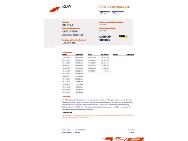 Opel Astra Sports Tourer 1.0 Online Edition 2017 Benzine 12
