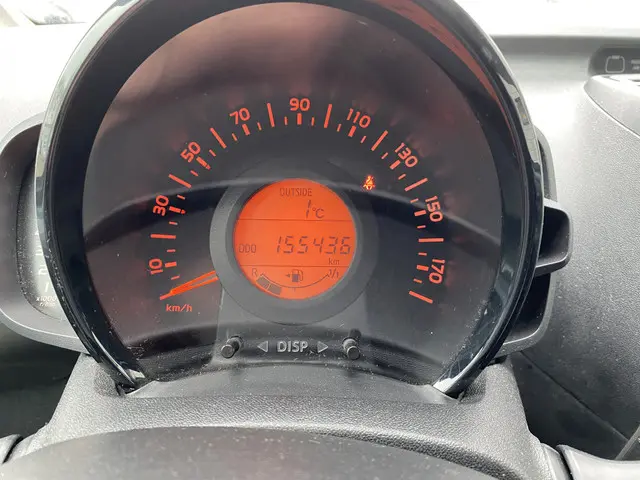 Peugeot 108 1.0 e-VTi Active 2018 Benzine 16