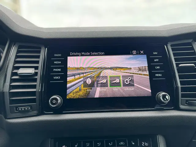 Škoda Kodiaq 1.5 TSI Sportline Business 2021 Benzine 27