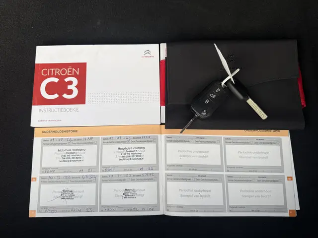 Citroën C3 1.2 PureTech S&S Shine 2017 Benzine 26