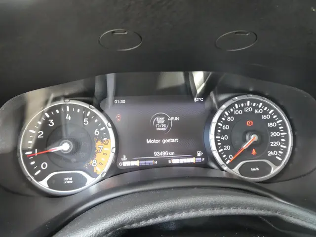 Jeep Renegade 1.4 MultiAir 140PK Limited 2016 Benzine 32