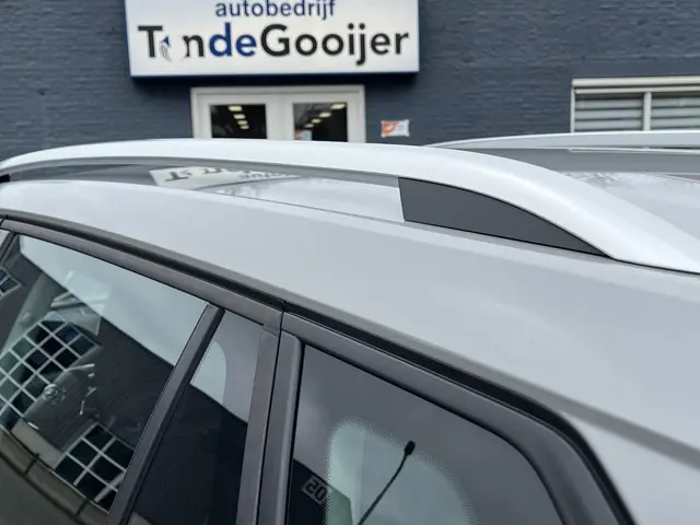 Škoda Kamiq 1.5 TSi ACT Business 2021 Benzine 10