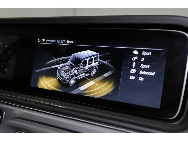 Mercedes-Benz G-Klasse 63 2019 Benzine 46