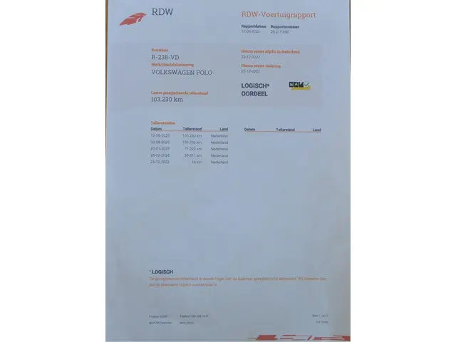 Volkswagen Polo 1.0 life M'23 2022 Benzine 60