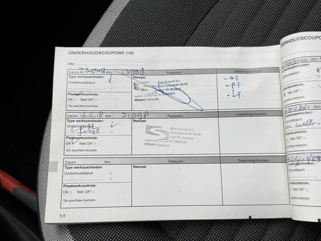 Renault Twingo 1.0 SCe Dynamique 2015 Benzine 14