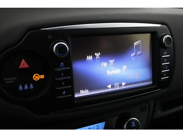 Toyota Yaris 1.5 VVT-i Active 2020 Benzine 40