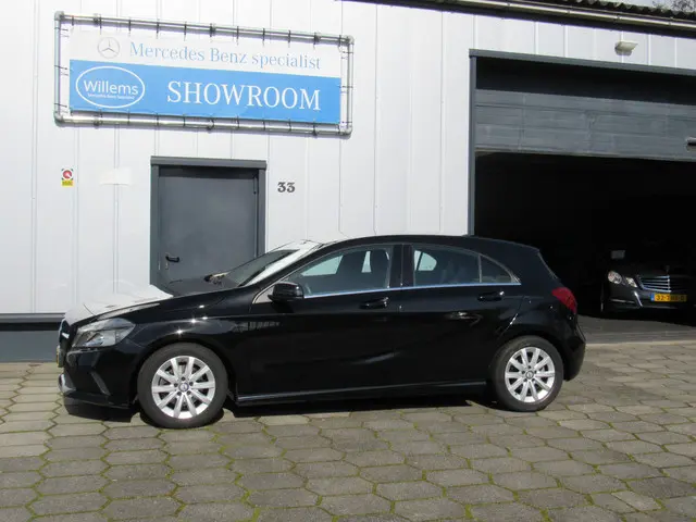 Mercedes-Benz A-Klasse 2