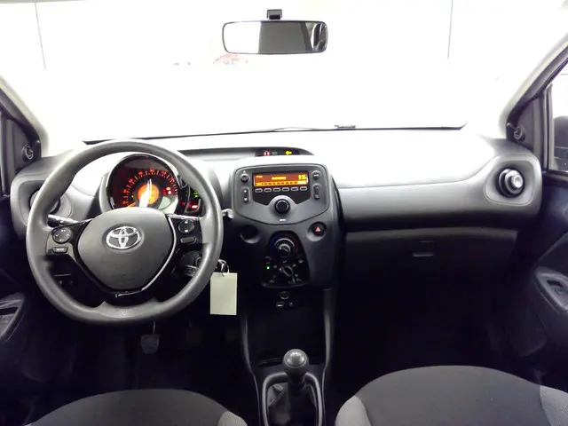 Toyota Aygo 3