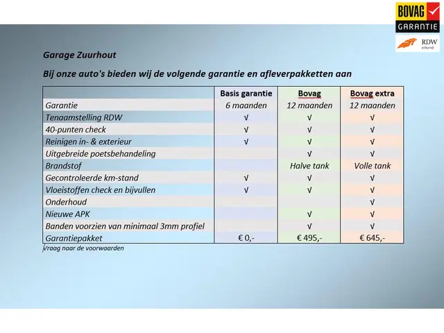 Renault Clio 1.0 TCe Zen, Navi, Pdc, Lmv 2021 Benzine 21