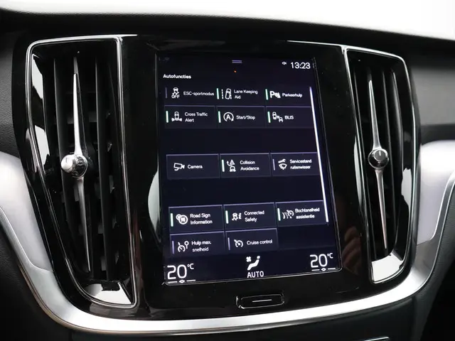 Volvo V60 2.0 T4 Momentum Pro 2019 Benzine 21