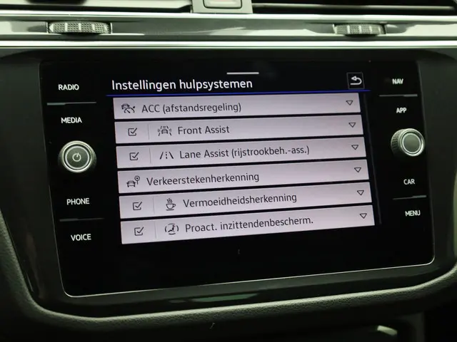 Volkswagen Tiguan 1.5TSI/150PK Move DSG 2023 Benzine 37