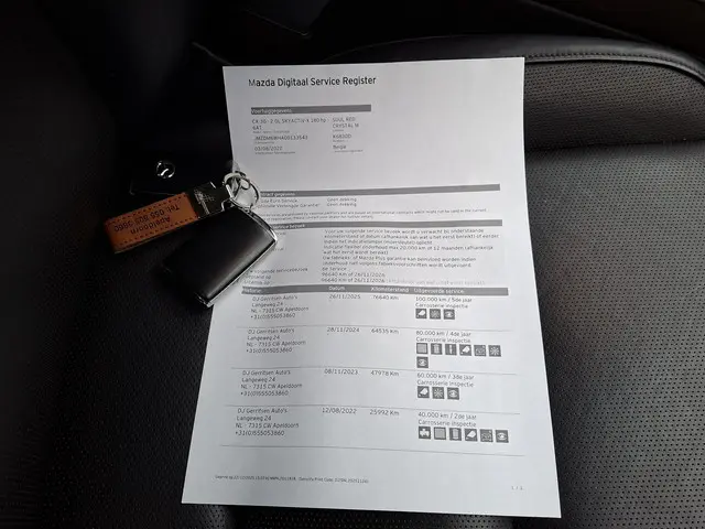 Mazda CX-30 2.0 SkyActiv-X M Hybrid Luxury 2020 Benzine 26