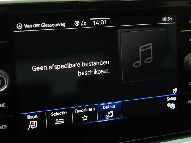 Volkswagen T-Roc 1.0TSI/116PK Goal 2025 Benzine 38