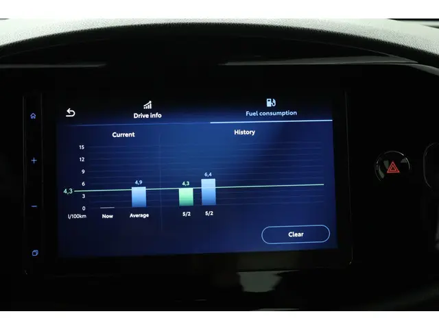 Toyota Aygo X 1.0 VVT-i MT Play 2024 Benzine 53