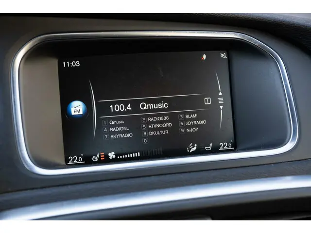 Volvo V40 T4 Momentum | Trekhaak | Xenon 2015 Benzine 10