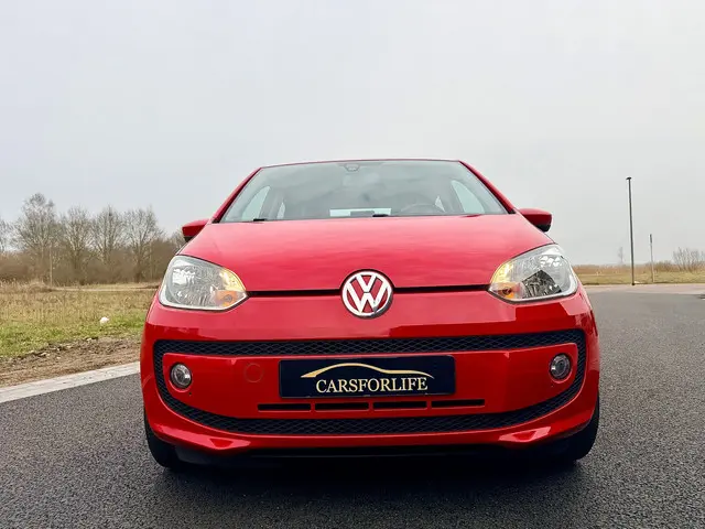Volkswagen up! 1.0 high up! BlueMotion 2015 Benzine 5