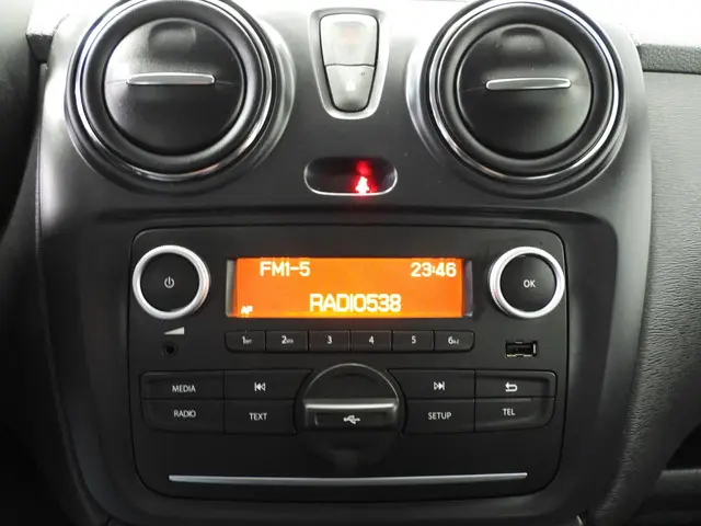 Dacia Lodgy 1.3 TCe Essential 7-Pers. 2020 Benzine 7