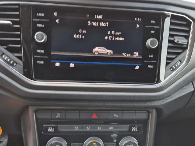 Volkswagen T-Roc 1.5 TSI Style Business 2020 Benzine 22