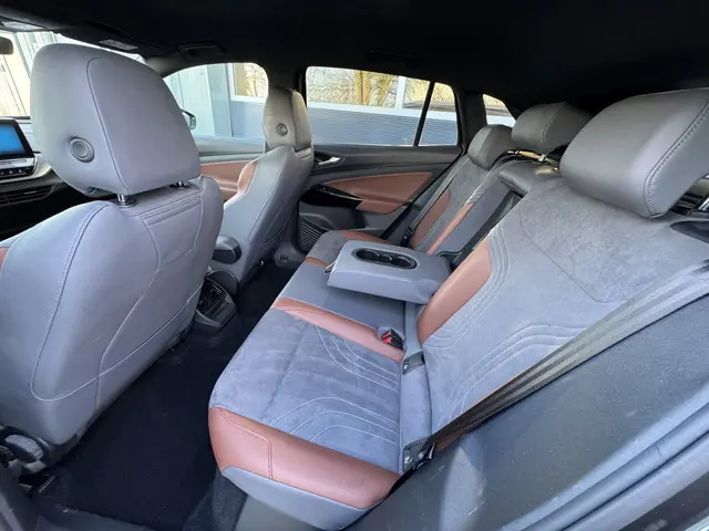 Volkswagen ID.4 First 77 kWh 204pk 2020 Elektrisch 48