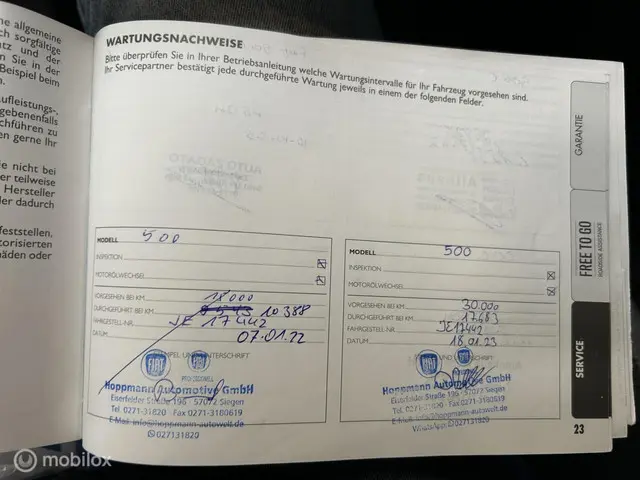 Fiat 500C 1.0 Hybrid Rockstar Cabrio 2020 Benzine 18