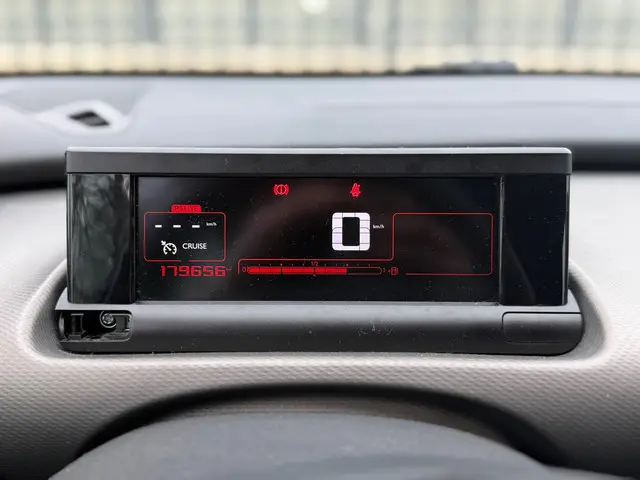 Citroën C4 Cactus 1.2 PureTech Business 2015 Benzine 19