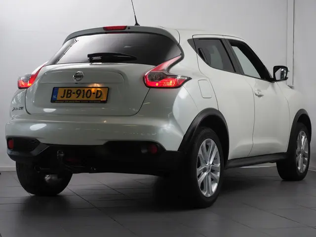 Nissan Juke 2