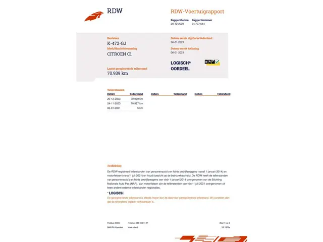 Citroën C1 1.0 VTi Feel 2021 Benzine 21