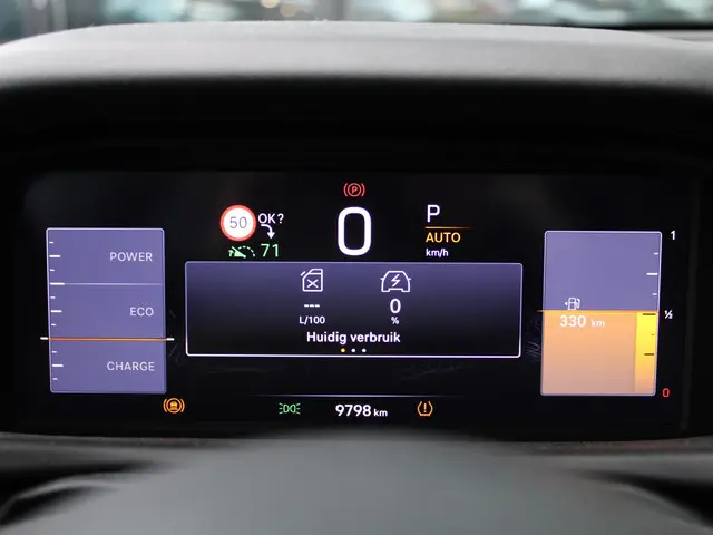 Jeep Avenger 1.2T 4xe Overland 2025 Hybride Benzine 15