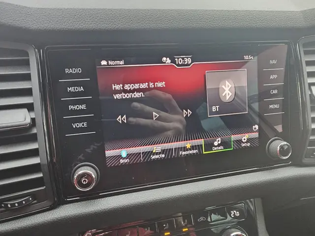 Škoda Kodiaq 1.5 TSI Sportline Business 2021 Benzine 18