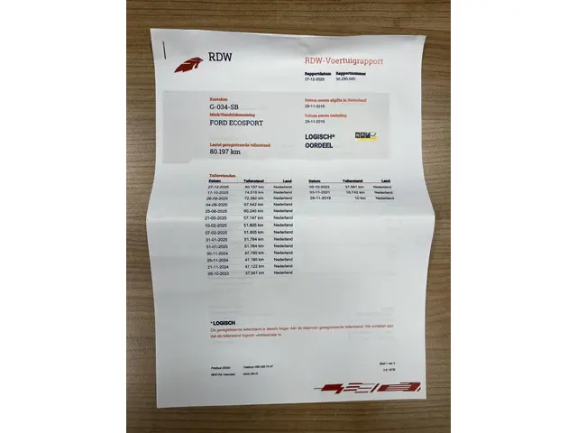 Ford EcoSport 1.0 EcoBoost ST-Line 2019 Benzine 57