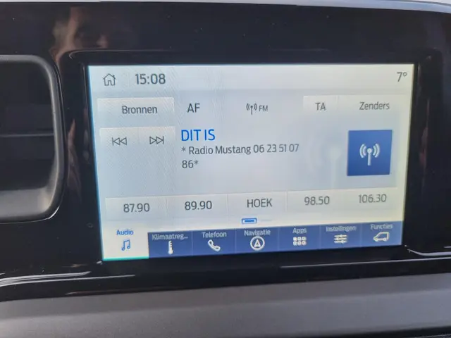 Ford Transit Courier 1.0 EcoBoost Limited 2024 Benzine 39