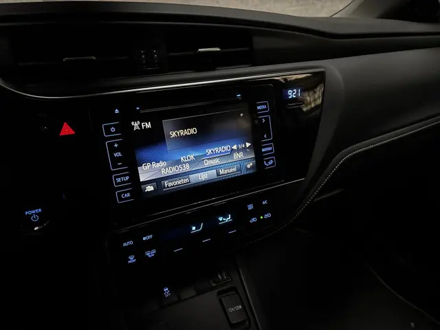 Toyota Auris 1.8 Hybrid Dynamic 2018 Hybride Benzine 7