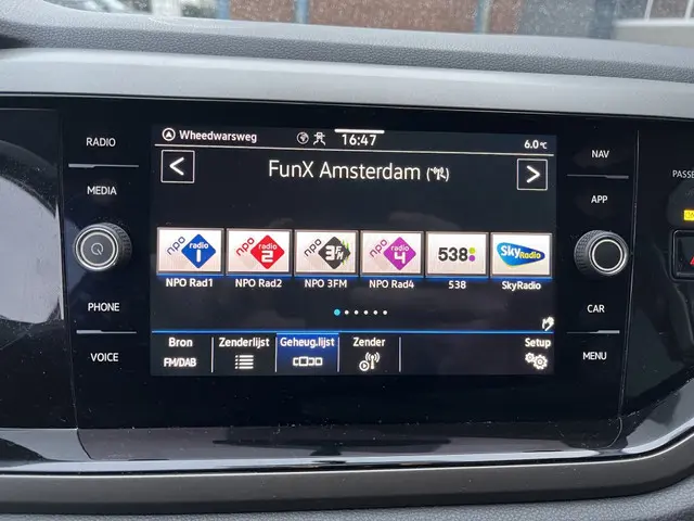 Volkswagen Polo 1.0 TSI Comfortline 2021 Benzine 14