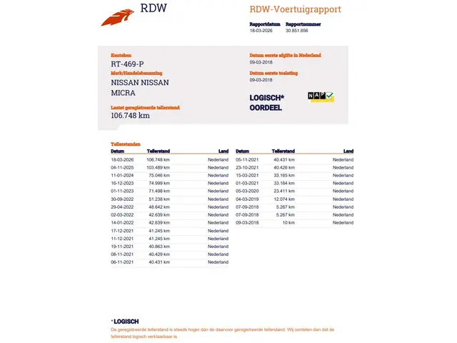 Nissan Micra 0.9 IG-T Tekna 2018 Benzine 27