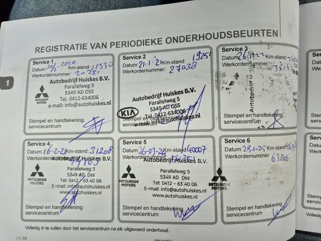 Mitsubishi ASX 1.6 Cleartec Connect Pro+ 2019 Benzine 31